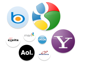 Submit Blog to Multiple Search Engines