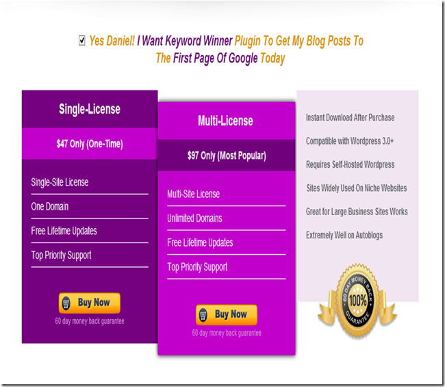 keyword winner pricing and details