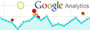 Google-Analytics-integration