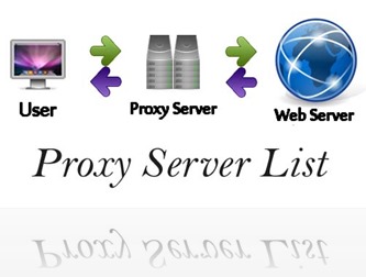 Best-Free-Proxy-Server-List