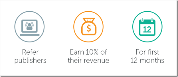 Infolinks-Affiliate-program