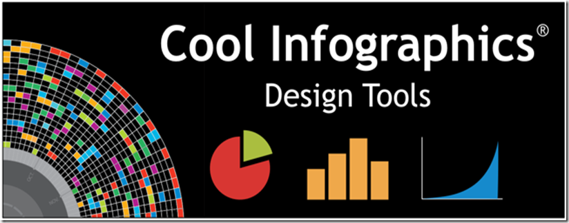 create free infographics tools