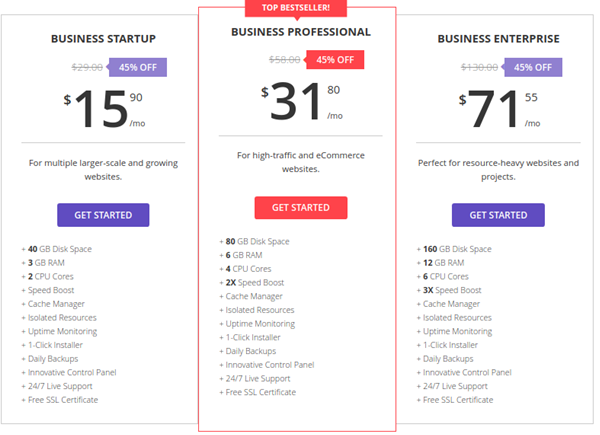 pricing